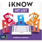 ALBI iKnow találati lista