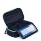 Ergobag Satch tolltartó – Ocean Mint