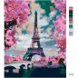 Zuty Festőkészletek számok szerint - Eiffel-torony